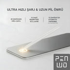 Penwo | Dokunmatik Kalem